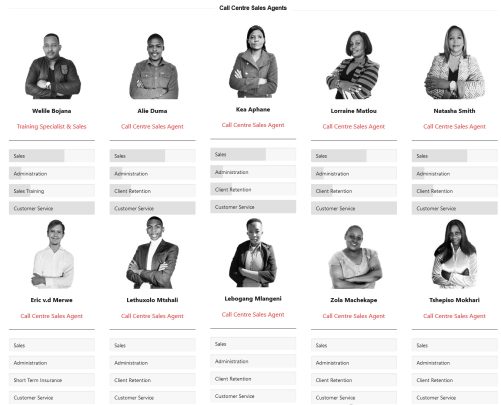 Meet The Team - Funeral Cover Quotes Funeral InShoor Agent Agents